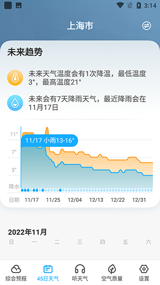 心橙天气