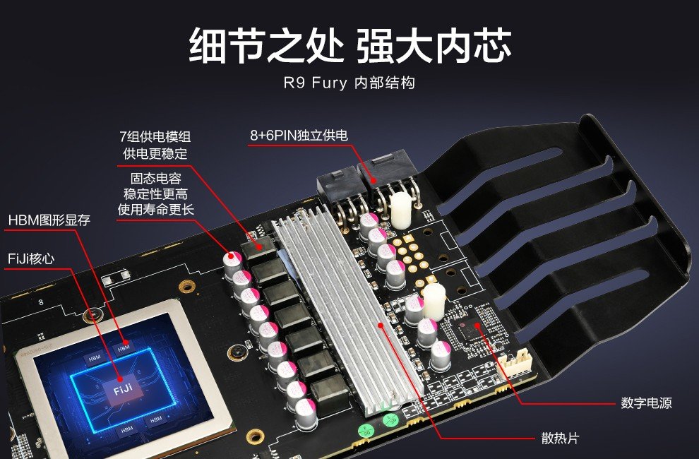 AMD Radeon HD 7790显卡驱动