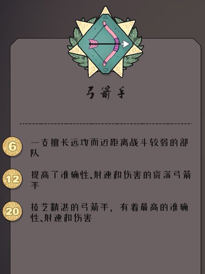 绝境北方破解版无限金币版兵种介绍2