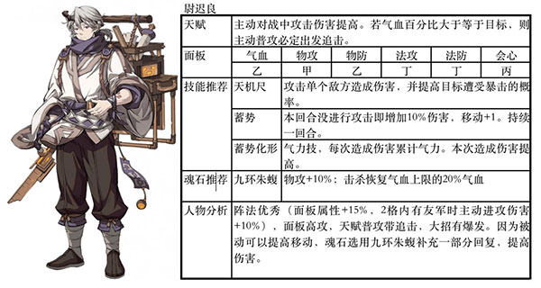 天地劫幽城再临7