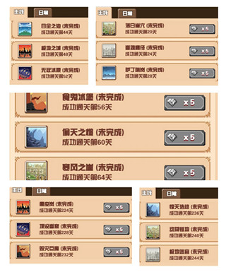 勇者请自重新手攻略截图1