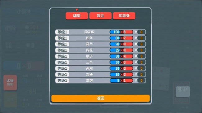 小丑牌<a href='http://www.xp811.com/zt/mehhzrpgyxazyz/' target='_blank'>安卓移植</a>版