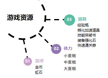魔法祈幻界2