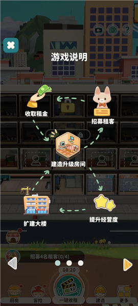 猫婆婆的幸福公寓5