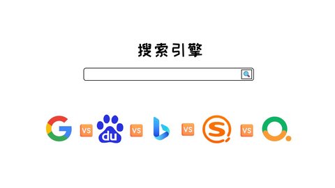 搜索软件合集