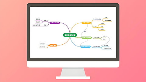 思维导图生成器软件合集
